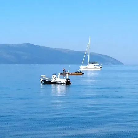 Lungomare *